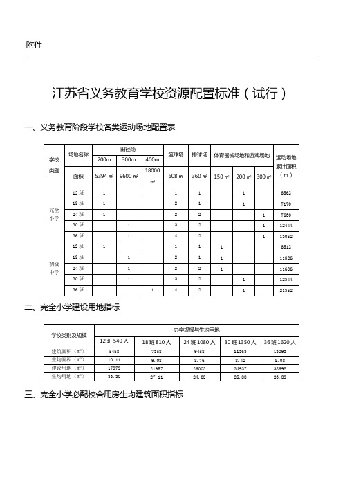 江苏省义务教育学校资源配置标准试行