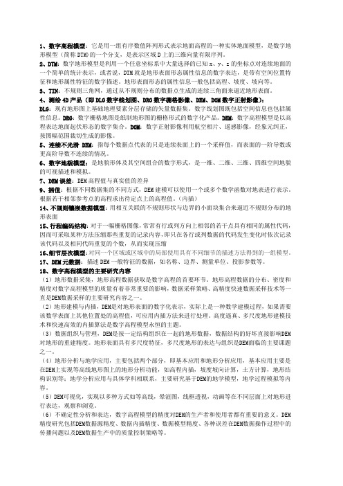 数字高程模型