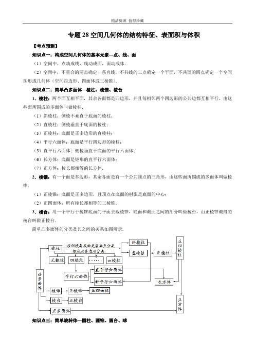 2023年新高考数学大一轮复习专题28 空间几何体的结构特征、表面积与体积(解析版)