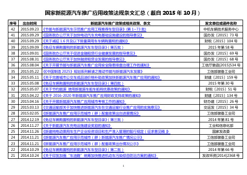 国家新能源汽车推广应用政策法规条文汇总(截自2015年10月)