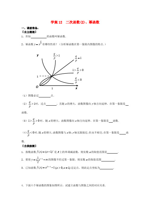 最新-江苏高二数学复习学案+练习18 二次函数(2)、幂函