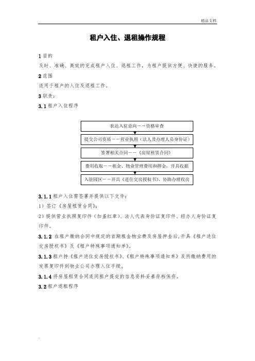 租户入住、退租流程