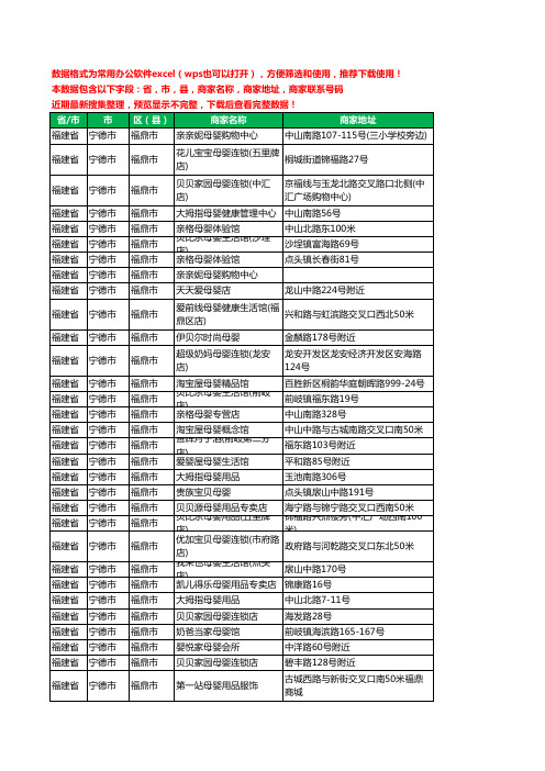 2020新版福建省宁德市福鼎市月子服务工商企业公司商家名录名单黄页联系号码地址大全60家