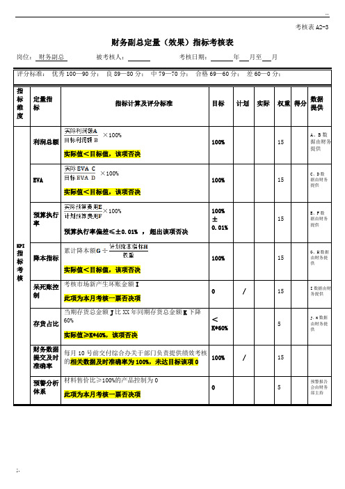 公司绩效考核财务副总定量指标考核表