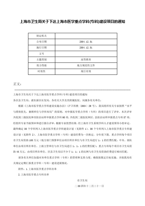 上海市卫生局关于下达上海市医学重点学科(专科)建设项目的通知-