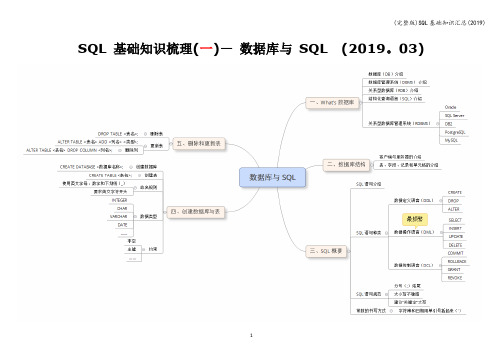 (完整版)SQL基础知识汇总(2019)