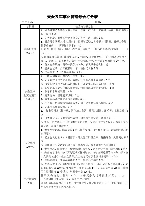 军事化管理打分表