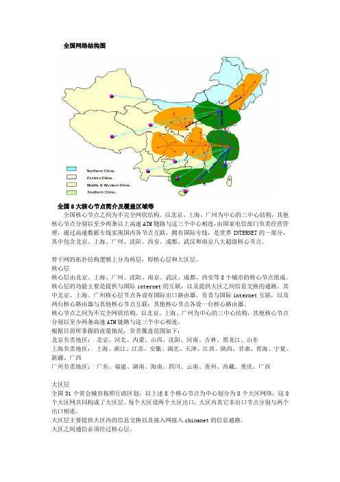 全国8大网络核心节点简介