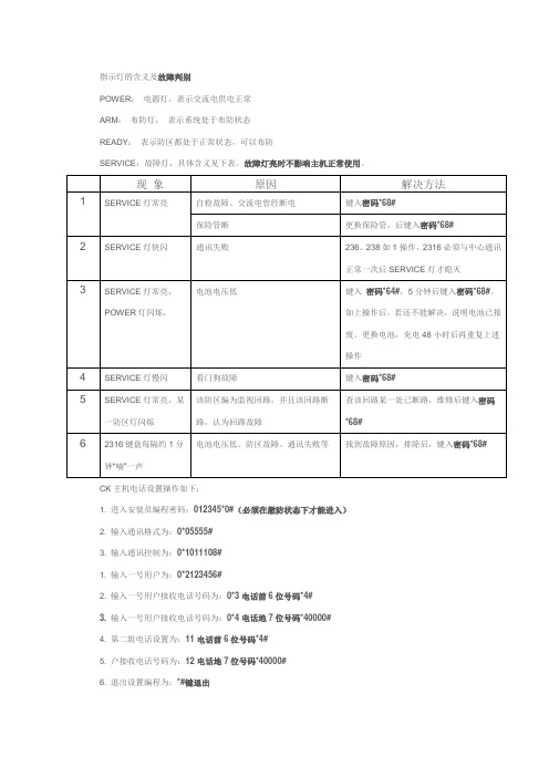 指示灯的含义及故障判别