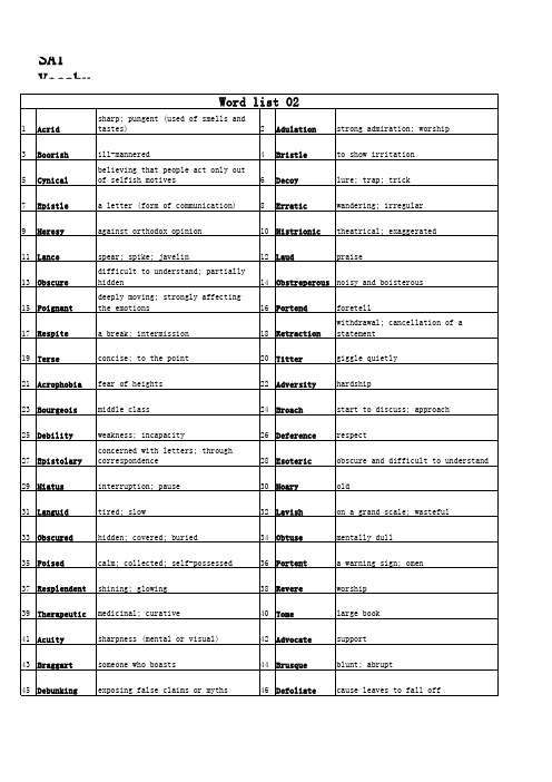 1000个美国高考必备英语词汇,1000个美国大学入学考试常考词汇,SAT基础词汇