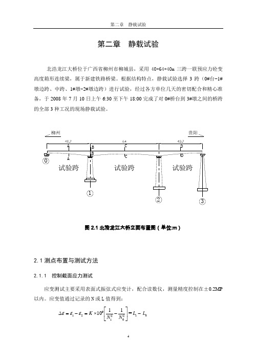 静动载试验---- 静载试验