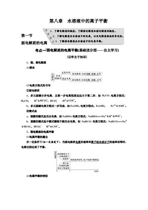 2017届高考化学：第8章《水溶液中的离子平衡》(新人教版含答案)汇总