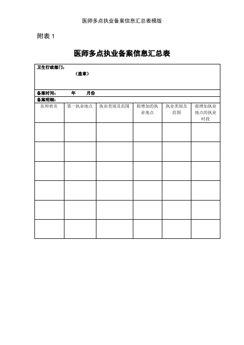 医师多点执业备案信息汇总表模版