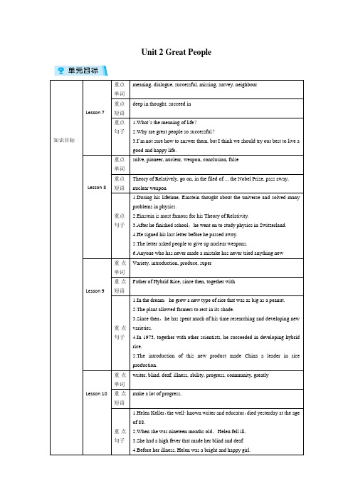 冀教英语九年级上教案Unit 2