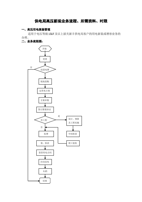 供电局高压新装业务流程