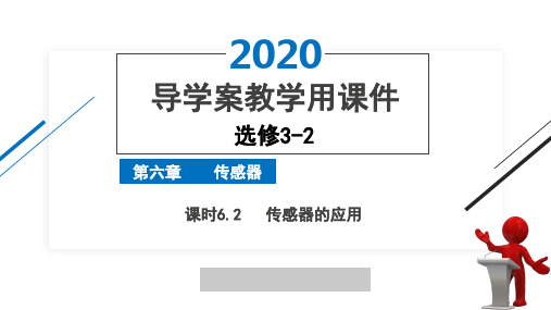 2020版高中物理选修3-2人教版导学案精品课件第六章课时6.2