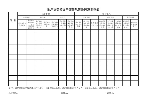 生产支部领导干部作风建设民意调查汇总表2