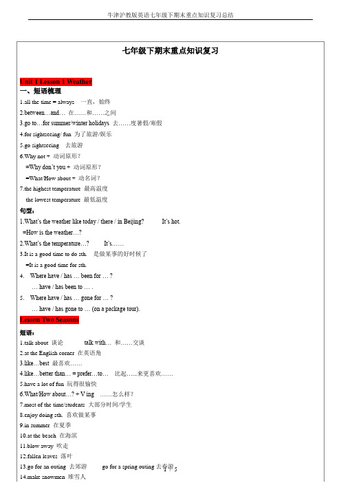 (word完整版)牛津沪教版英语七年级下期末重点知识复习总结,推荐文档