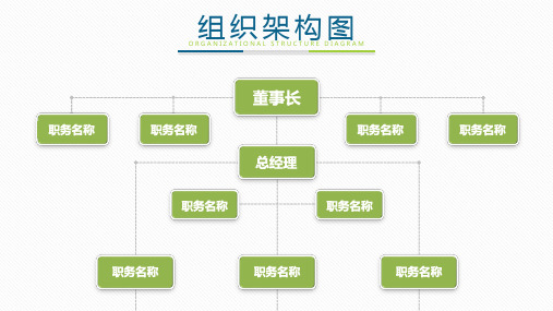 公司组织架构图模板(完整版)可编辑 (86)