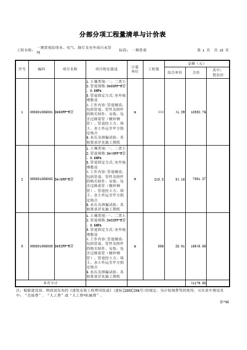 室外水电管网工程量清单