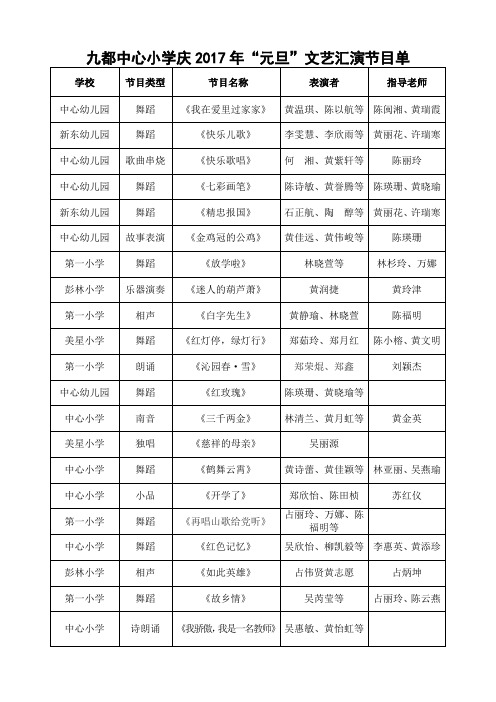 九都中心小学庆2017年元旦文艺汇演节目单