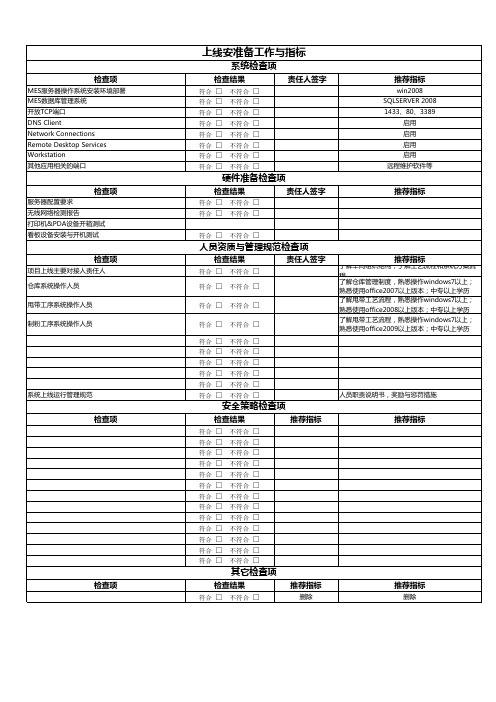 MES上线各指标Checklist