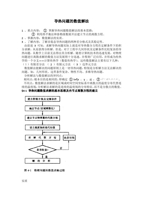 传热学导热问题的数值解法