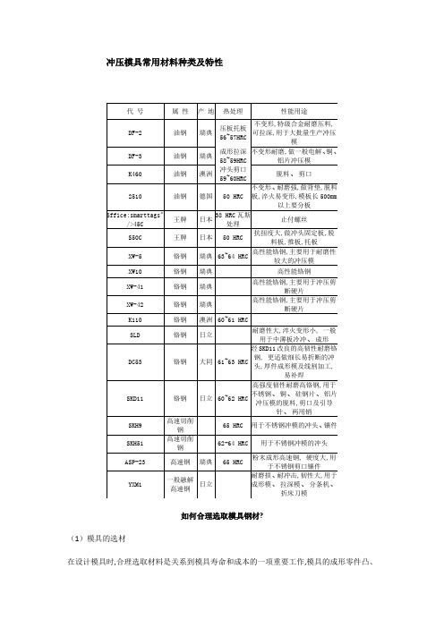 冲压模具常用材料种类及热处理