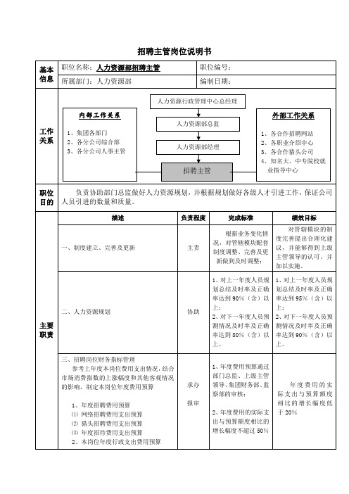 招聘主管岗位说明书