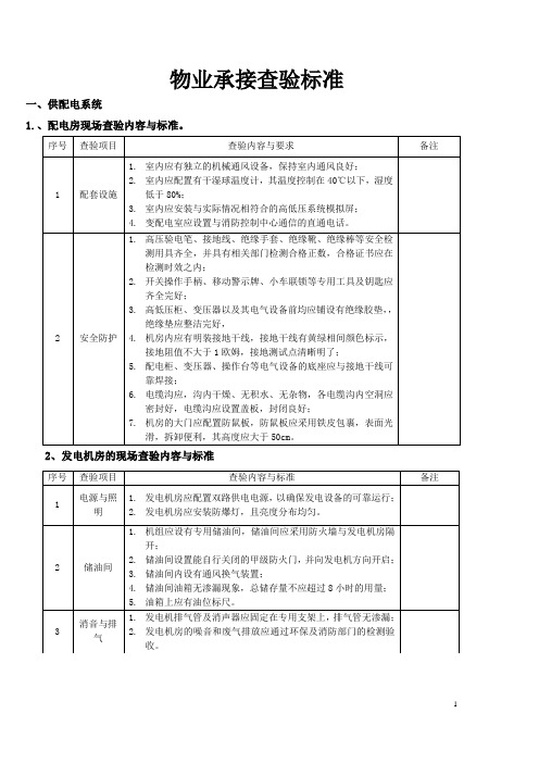 物业承接查验标准(全面)