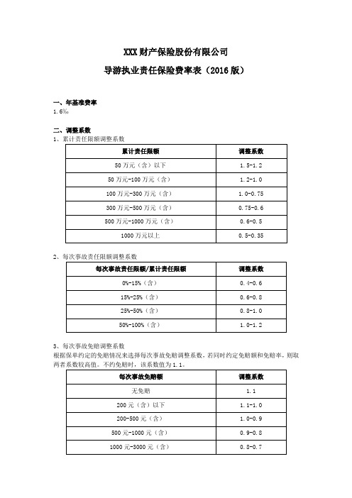 导游执业责任保险费率表(2016版) 保险条款开发