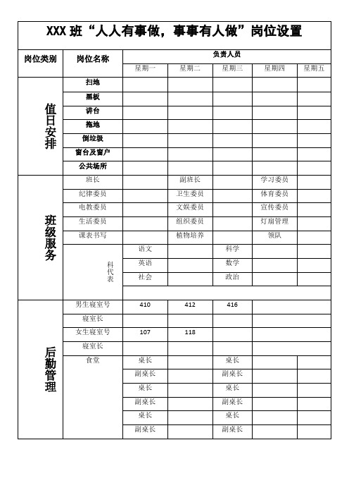 班级“人人有事做,事事有人做”模板