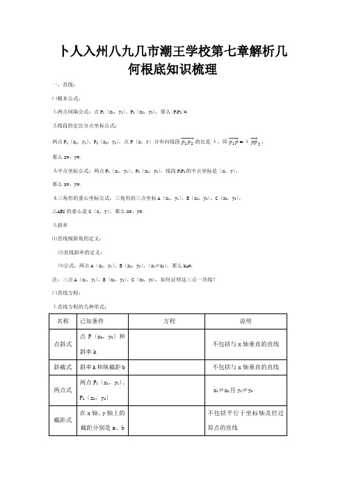 高三数学基础知识梳理 第7章 解析几何 试题