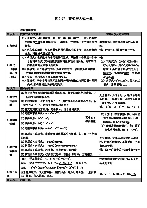 人教版九年级数学下册中考知识点梳理：第2讲整式与因式分解