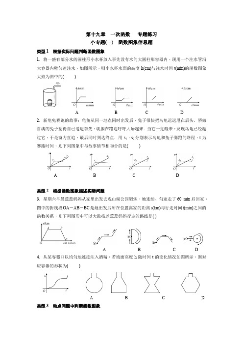 人教版数学八年级下册：第十九章  一次函数   专题练习(附答案)