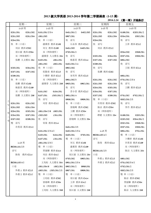 2013级第二学期大学英语课表