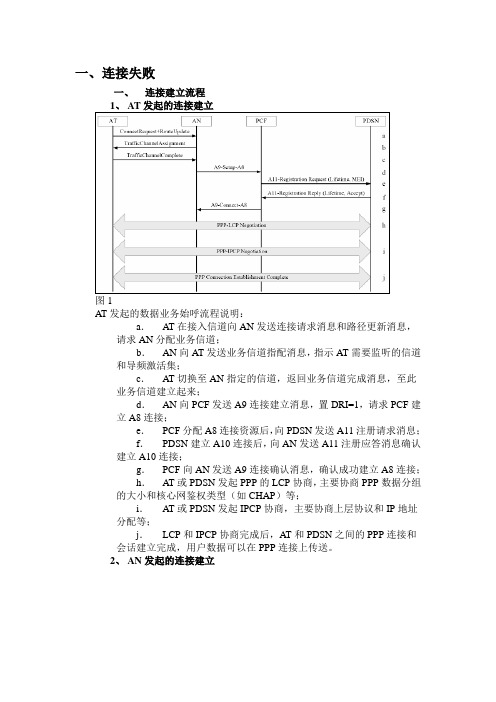 DO连接掉话分析要点