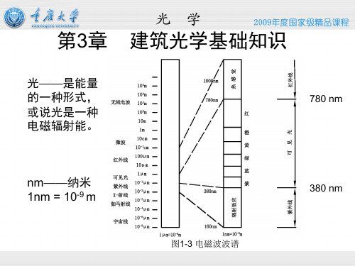 3建筑光学基础知识