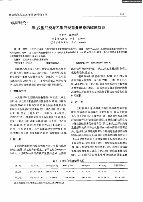 甲、戊型肝炎与乙型肝炎重叠感染的临床特征