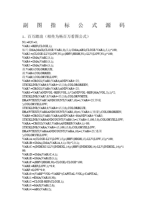 通达信副图指标公式源码大全