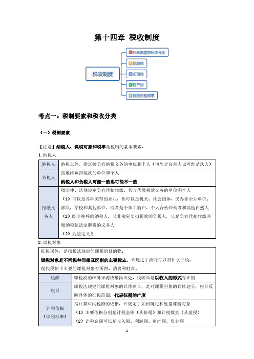 中级经济师经济学基础第14章