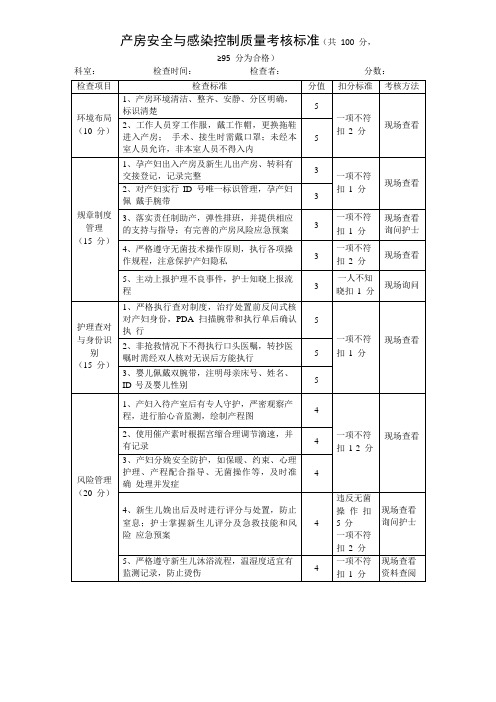 产房安全与感染控制质量考核标准