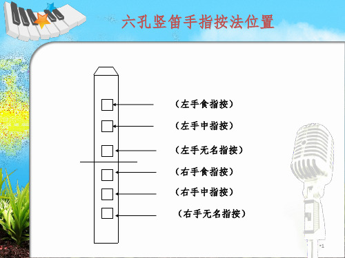 最新最全六孔竖笛指法PPT演示课件