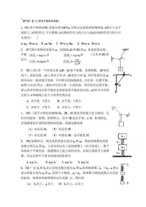 人教版高中物理必修一：力 物体平衡高考试题 