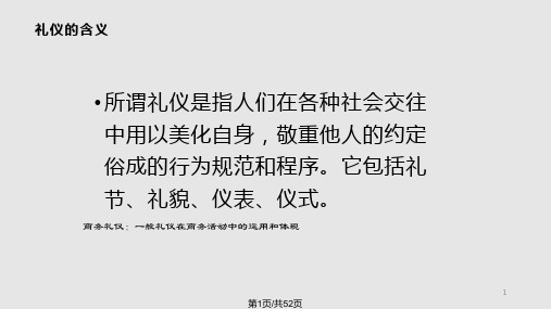 呼叫中心接线员培训——商务礼仪PPT课件