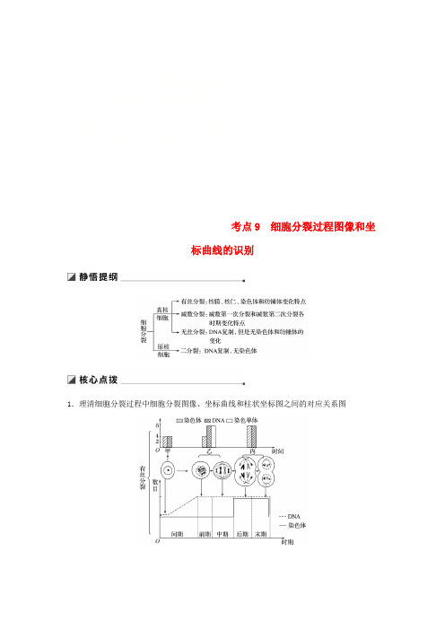 通用版2019版高考生物二轮复习专题三细胞的生命历程考点9细胞分裂过程图像和坐标曲线的识别学案