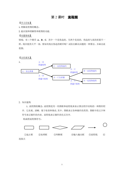 高中数学必修三导学案：第一章+算法初步+第2课时+流程图