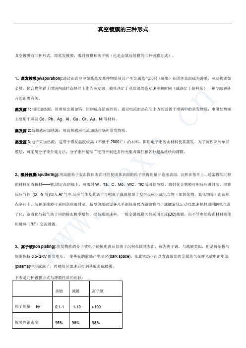 真空镀膜的三种形式