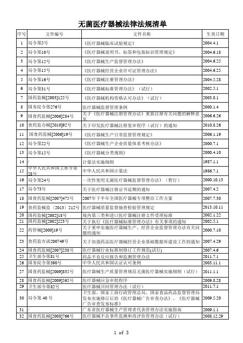 无菌医疗器械法律法规清单