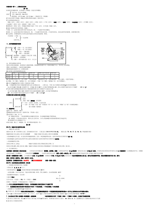 生物必修一第一、二章知识点总结
